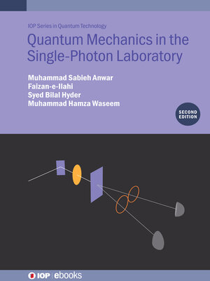 cover image of Quantum Mechanics in the Single-Photon Laboratory